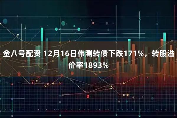 金八号配资 12月16日伟测转债下跌171%，转股溢价率1893%